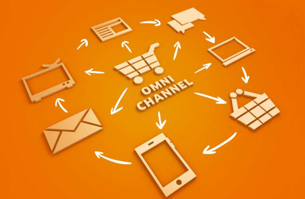 A Deep Dive Into the Best Omnichannel Platforms for Marketing, Sales, and Support